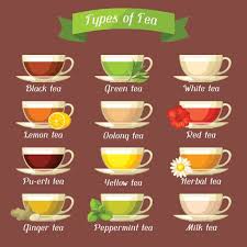 Tea | Dine In